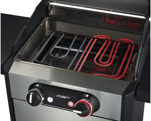 Elektrisk grill med värmeelement och temperaturregulator