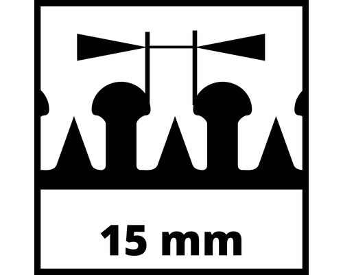 Symbol för en skärbredd på 15 millimeter