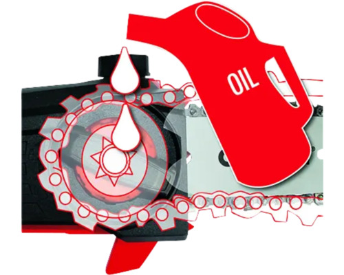 Symbol för oljetillförsel till en motorsåg