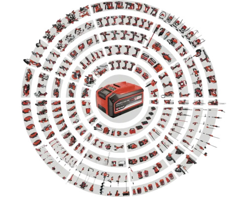 Einhell batteri omgiven av olika verktyg