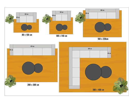 Olika storlekar på utomhusmattor med möbler och växter