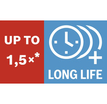 Upp till 1,5 gånger längre livslängd