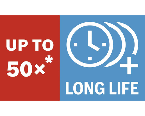 Upp till 50 gånger längre livslängd