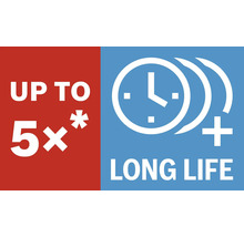 Upp till 5 gånger längre livslängd