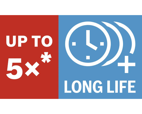 Upp till 5 gånger längre livslängd