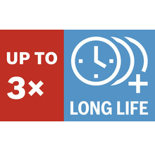 Upp till 3 gånger längre livslängd