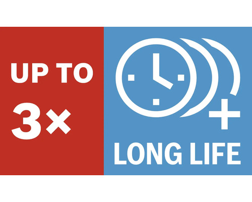 Upp till 3 gånger längre livslängd