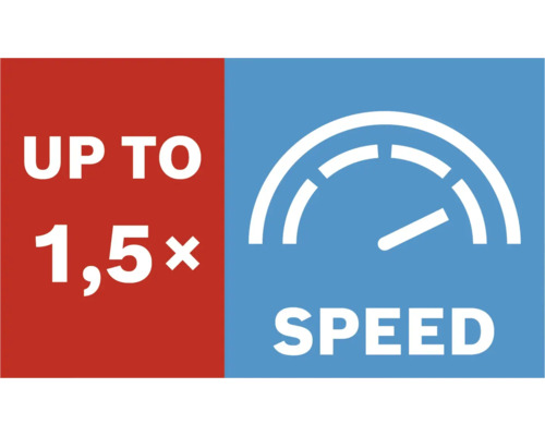 Upp till 1,5 gånger snabbare