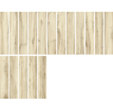 Översikt av träplattor