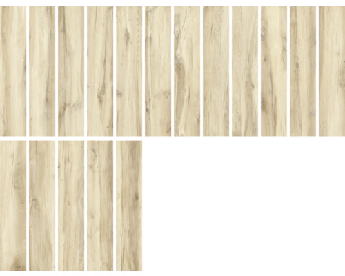 Översikt av träplattor