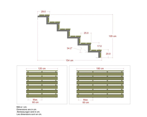 Teknisk ritning av en trappa med mått och två vyer av trappsteg med ett maximalt djup på 60 centimeter, en gång 120 centimeter bred och en gång 180 centimeter bred.