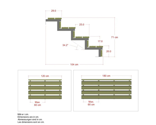 Teknisk ritning av en trappa med måtten 120 cm och 180 cm bred