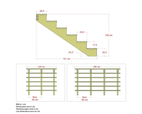 Illustration av en trappa med mått och vyer av räcken med 120 centimeter och 180 centimeters bredd.