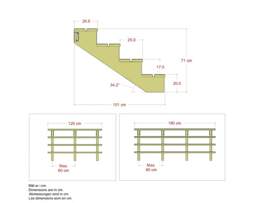 Teknisk ritning av en trappa med mått och räcken