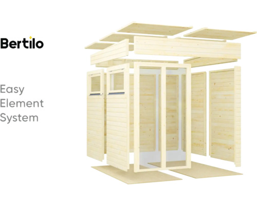 Bertilo trädgårdshussats med elementsystemrepresentation