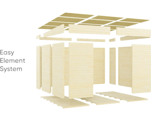 Enkelt elementsystem för träkonstruktioner