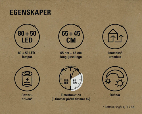 Egenskaper: 80 plus 50 lysdioder, 65 plus 45 centimeter, för inomhus- och utomhusbruk, batteridriven, timerfunktion, dimbar