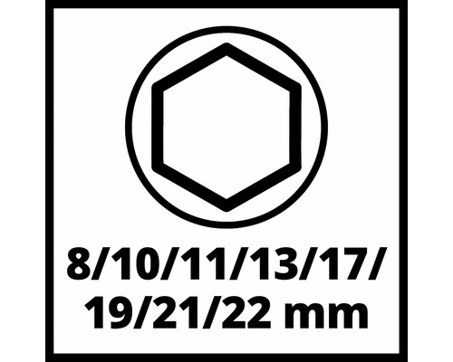 Symbol för nyckelstorlekar 8, 10, 11, 13, 17, 19, 21 och 22 millimeter
