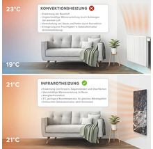 Jämförelse av konvektionsvärme och infraröd värme i ett vardagsrum.