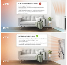 Jämförelse av konvektions- och infrarödvärme i ett vardagsrum