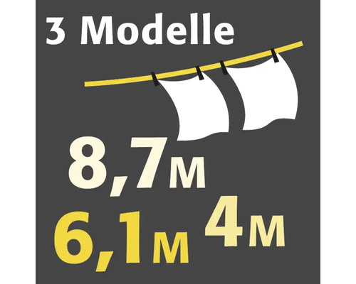 Symbolisk bild med information om tre olika modeller och deras längder