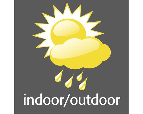 Symbol för inomhus- och utomhusbruk