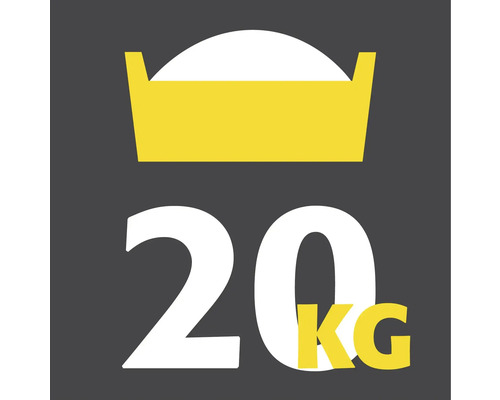 Symbol för fyllnadsmängd 20 kilogram