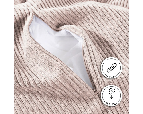 Detaljvy av en sittsäck i manchestertyg med dragkedja och påfyllningsöppning, symboler för hållbarhet och påfyllningsbarhet.