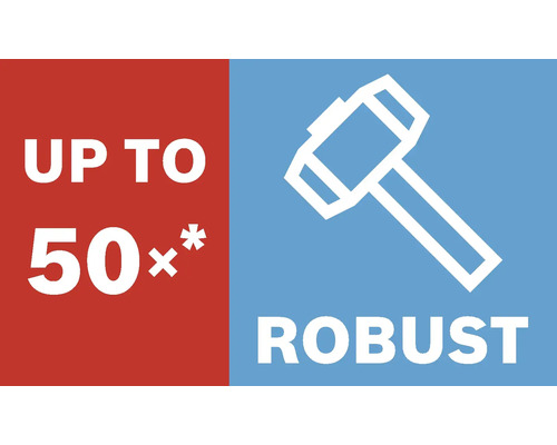 Upp till 50 procents rabatt på robusta verktyg