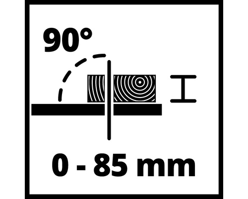 Symbol för en skärvinkel på 90 grader och en skärhöjd på 0 till 85 millimeter