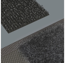 Närbild av kardborreband