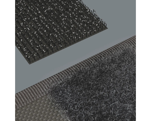 Närbild av kardborreband