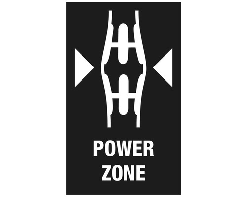 Symbol för Power Zone