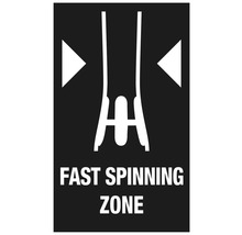 Symbol för en zon med snabb rotation