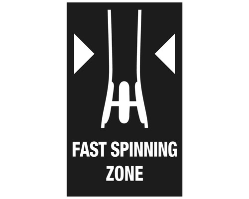 Symbol för en zon med snabb rotation