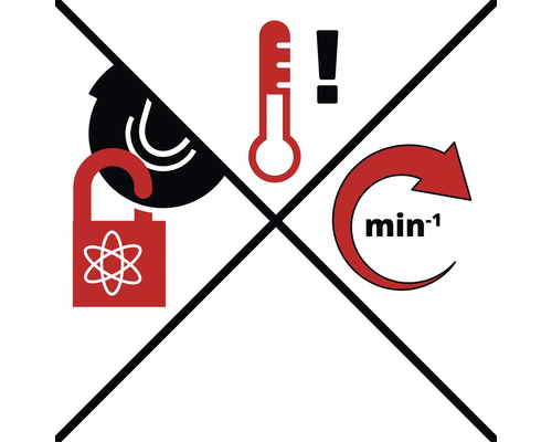 Symbolbild med varningar för verktyg: Får ej övertäckas, beakta temperatur, beakta försiktighetsåtgärd, beakta lägsta varvtal.