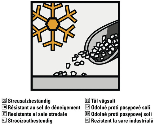 Symbol för tålighet mot vägsalt