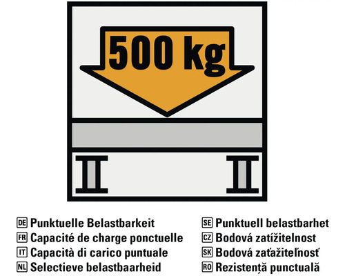 Symbol för punktuell belastning med 500 kilogram