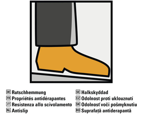 Symbol för halkskydd