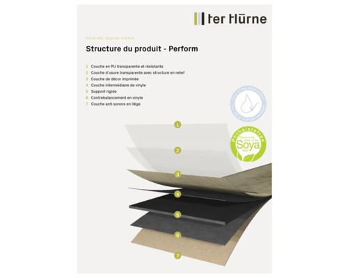 Ter Hürne Soya Sol Design Vinyl produktstrukturpresentation