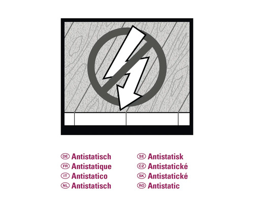Antistatisk symbol