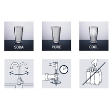 Illustration av olika vattenalternativ och installationsanvisningar