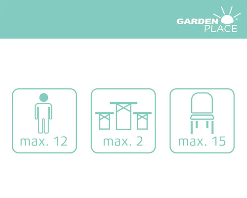 Maximalt antal personer, bord och stolar symboler