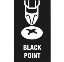 Black Point Symbol