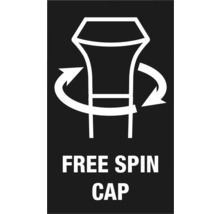 Symbol för fritt snurrande lock