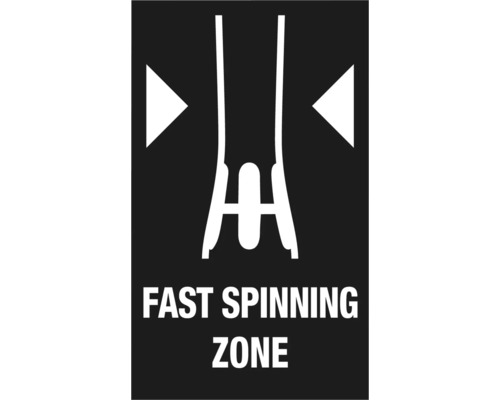 Symbol för snabbt roterande zon