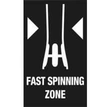 Varningssymbol för snabbt roterande zon