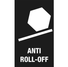Symbol för anti-rullningsfunktion