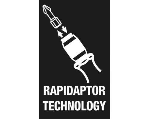 Rapidaptor-teknik symbol