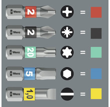 Wera skruvbits med olika profiler och storlekar för användning med skruvmejslar